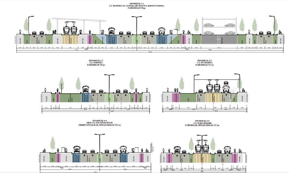 Для реконструкции дорог у Центрального рынка в Перми изымут 36 участков