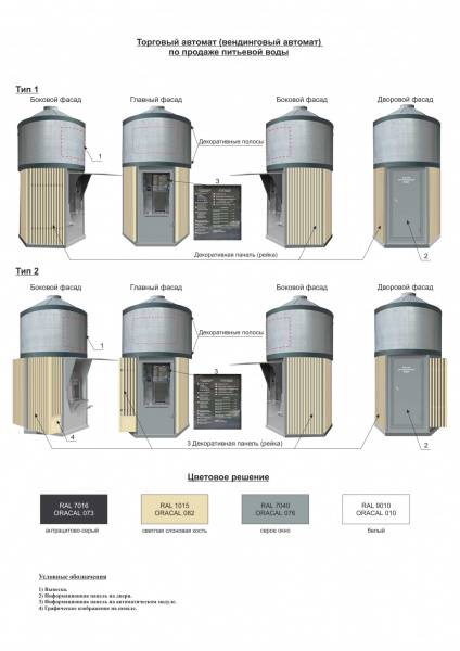 ​Спустить деньги в воду. Из бюджета Перми могут выделить средства на обновление НТО