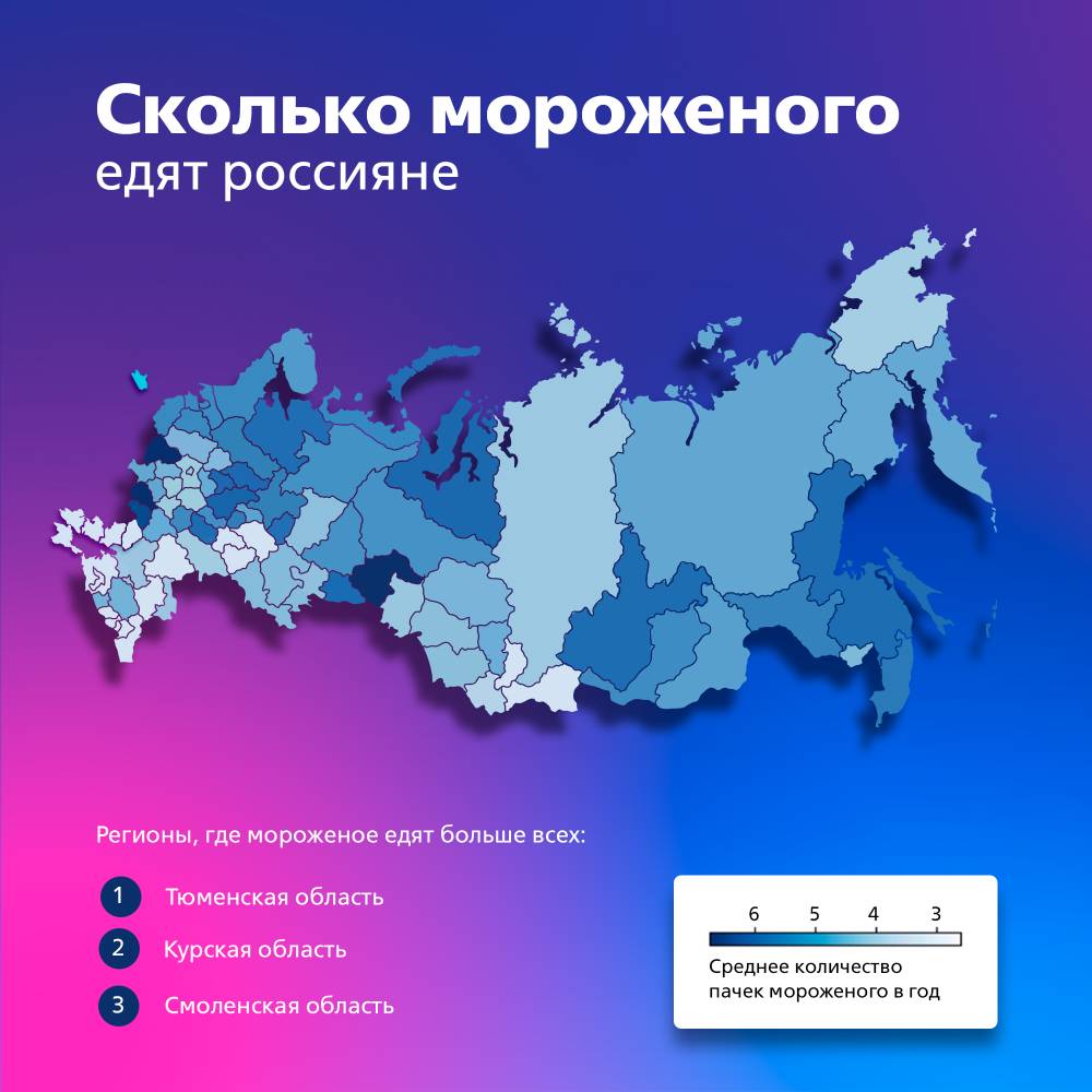 Аналитики ВТБ назвали регионы с самым высоким спросом на мороженое