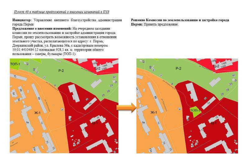 Пройдут публичные слушания об участке у Центрального рынка, где планировалось построить мечеть