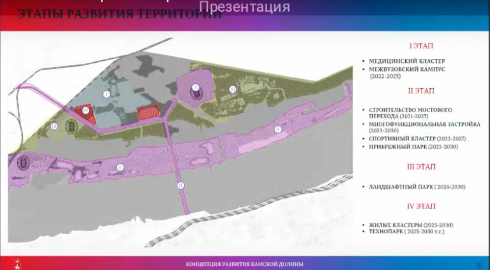 Пермские власти рассказали о развитии территории Камской долины