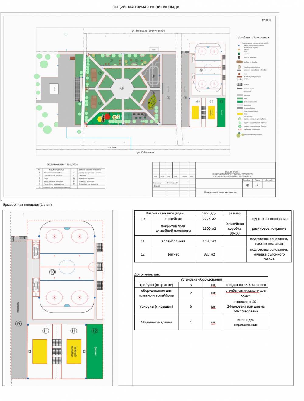 В Пермском крае благоустроят ярмарочную площадь в Осе