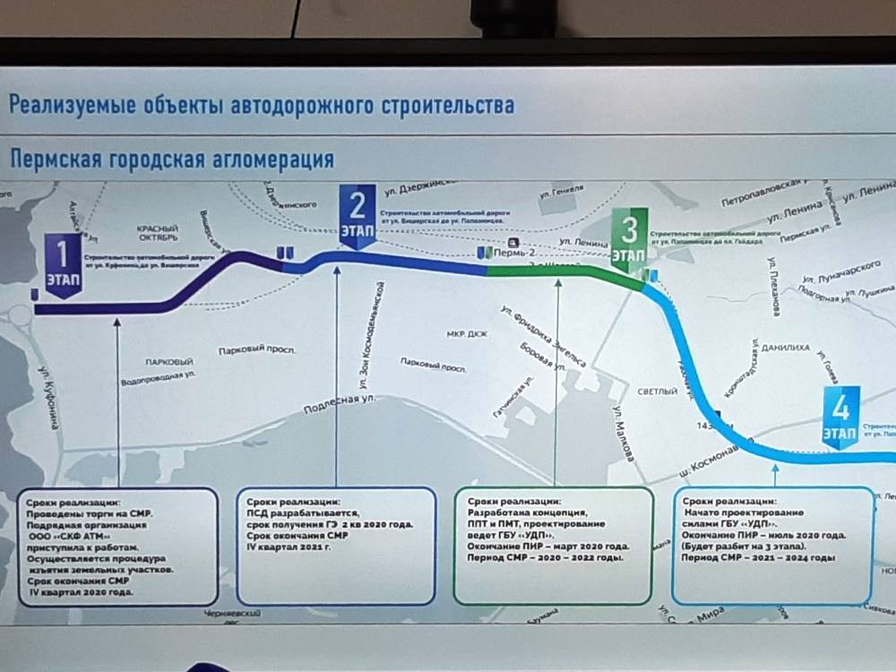 Выкуп участков для первого этапа возведения ул. Строителей обойдется в 400 млн рублей