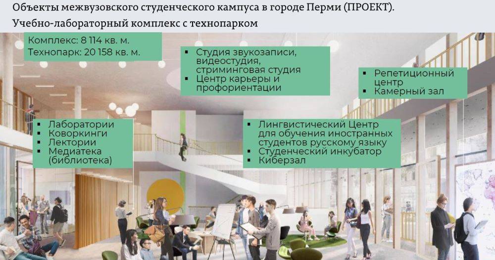 Общежитие чистого разума. Стали известны подробности о будущем студенческом кампусе в Перми