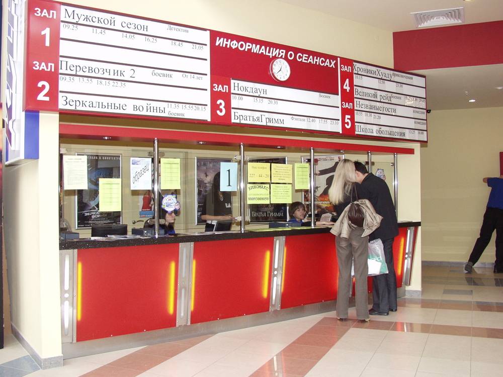 ​Сокращение на карте. Каким был первый год в истории Пермского края? 