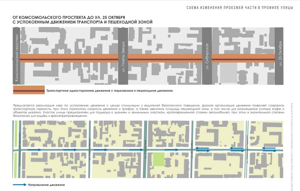 Активные пешеходы и «успокоенные» машины. Подробности о концепции развития ул. Пермской