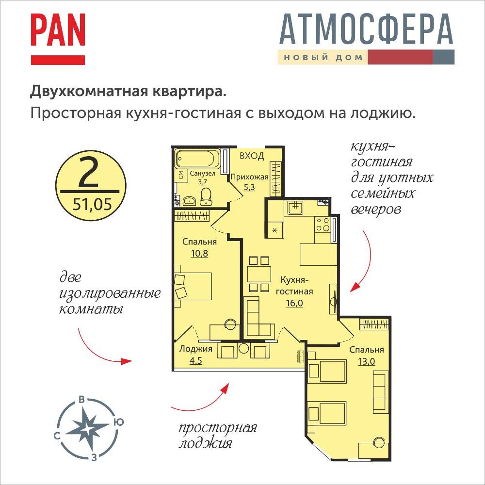 Растете? Пора расширяться!