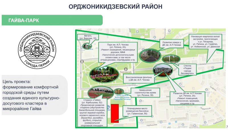 Там снесут, а здесь построят. В Перми прошло заседание городской Думы