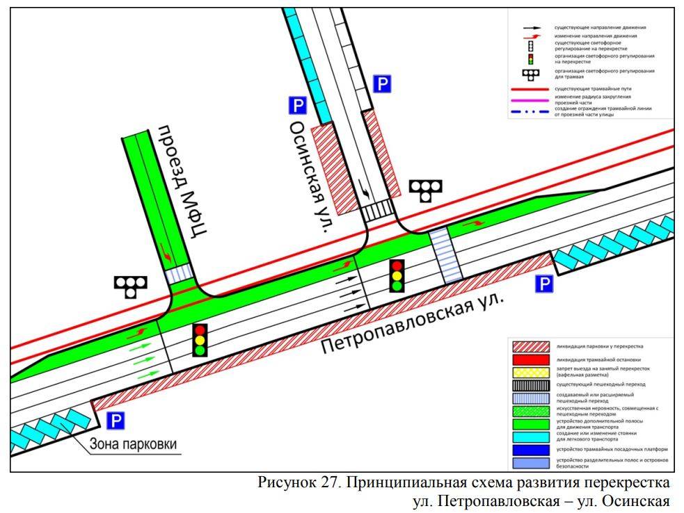 Девелопер МФЦ у эспланады готовит проект по развитию примыкающих участков улиц