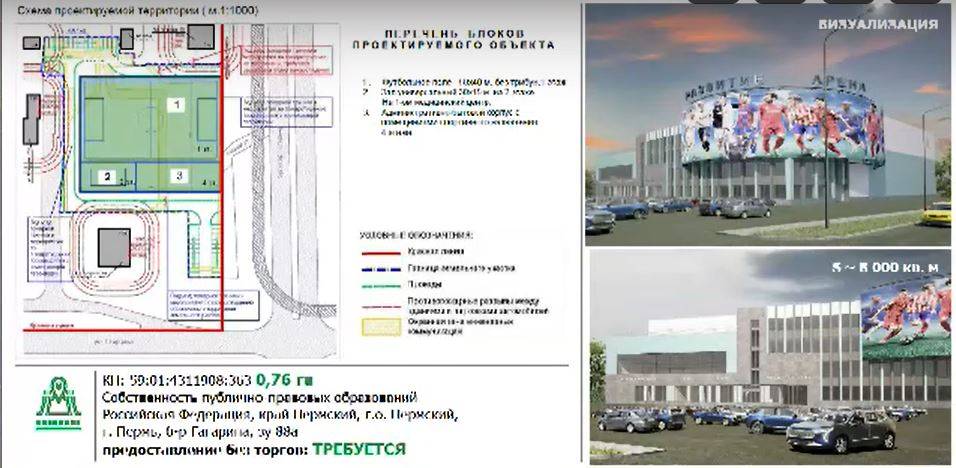 В Мотовилихе планируется построить спорткомплекс с футбольным манежем