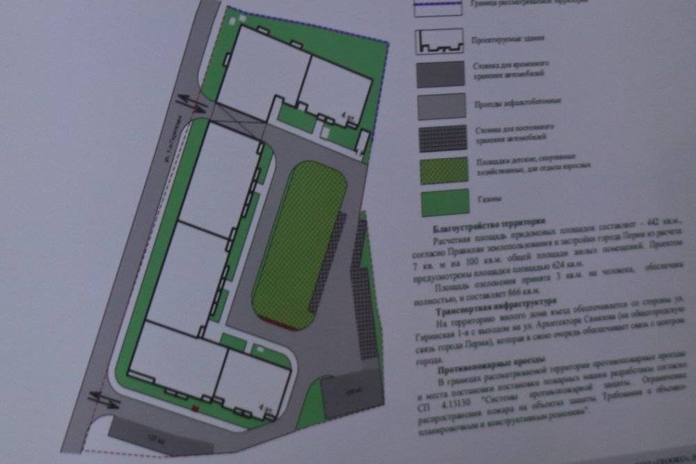 ​Комиссия по ПЗЗ поддержала строительство многоквартирного дома рядом с Андроновскими прудами