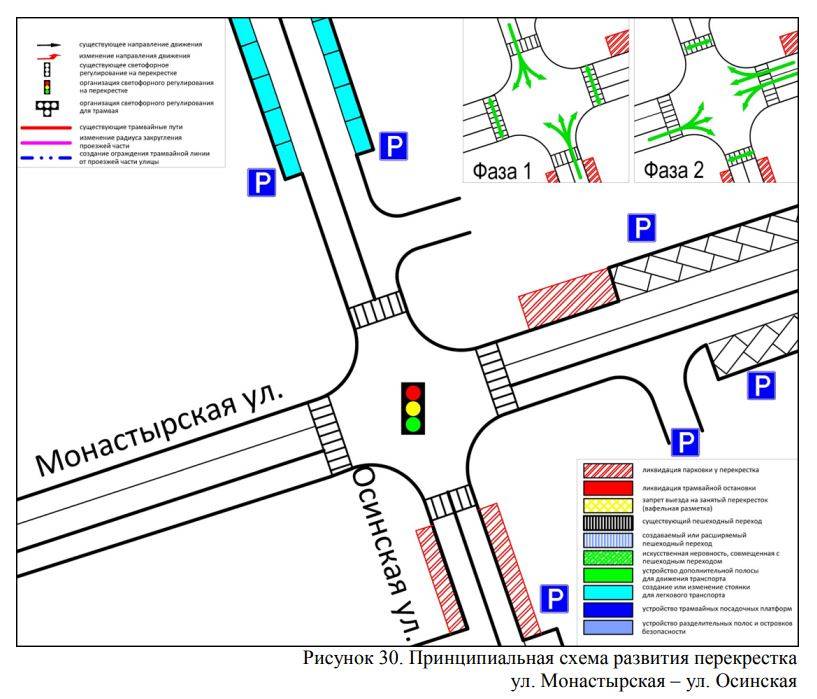 Девелопер МФЦ у эспланады готовит проект по развитию примыкающих участков улиц