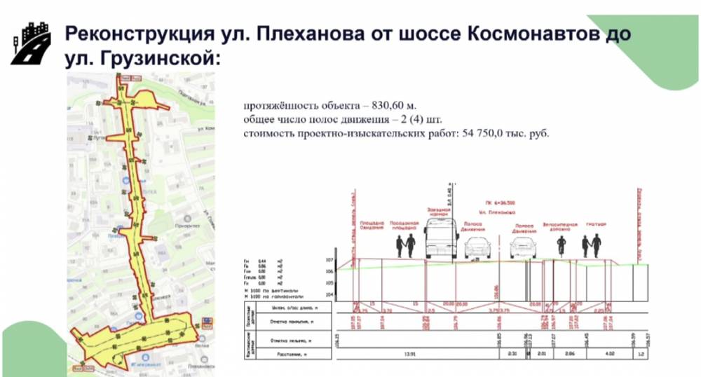 Проект реконструкции ул. Плеханова в Перми прошел государственную экспертизу