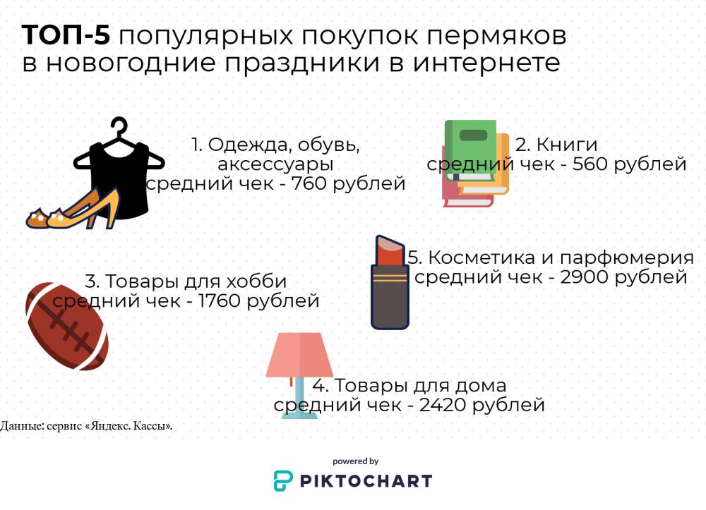 ​Сытый, но раздетый. Люди отказываются от покупки одежды ради продуктов