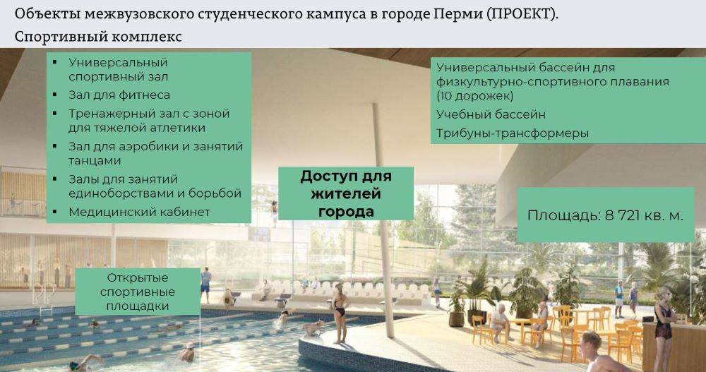 Общежитие чистого разума. Стали известны подробности о будущем студенческом кампусе в Перми