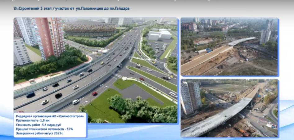 Третий участок улицы Строителей в Перми может быть сдан досрочно