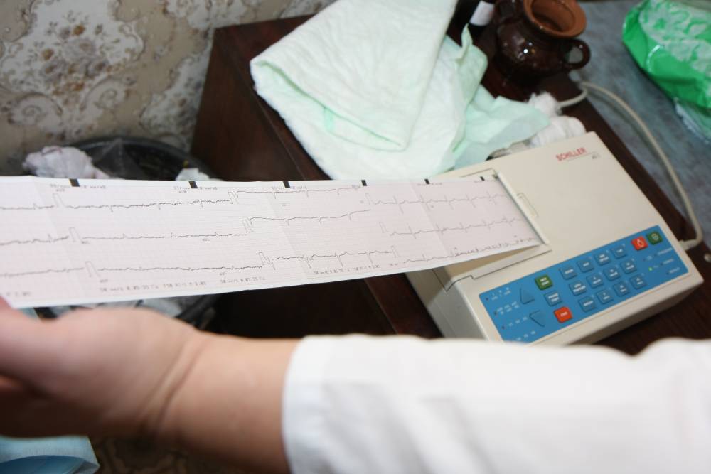 ​В больницах Пермского края лечатся 519 человек с коронавирусом