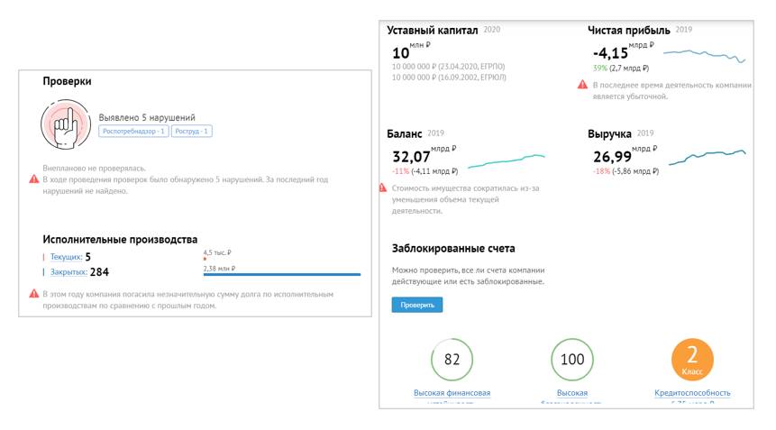 Экономическая безопасность, или как зарабатывать на рисках