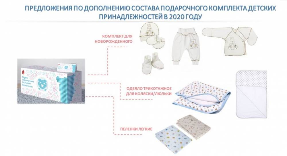 ​В Пермском крае дополнят подарок для новорожденного новыми вещами