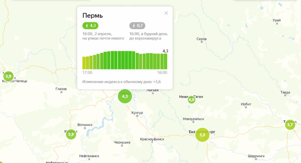Когда пусто — хорошо. Первый день самоизоляции в Перми