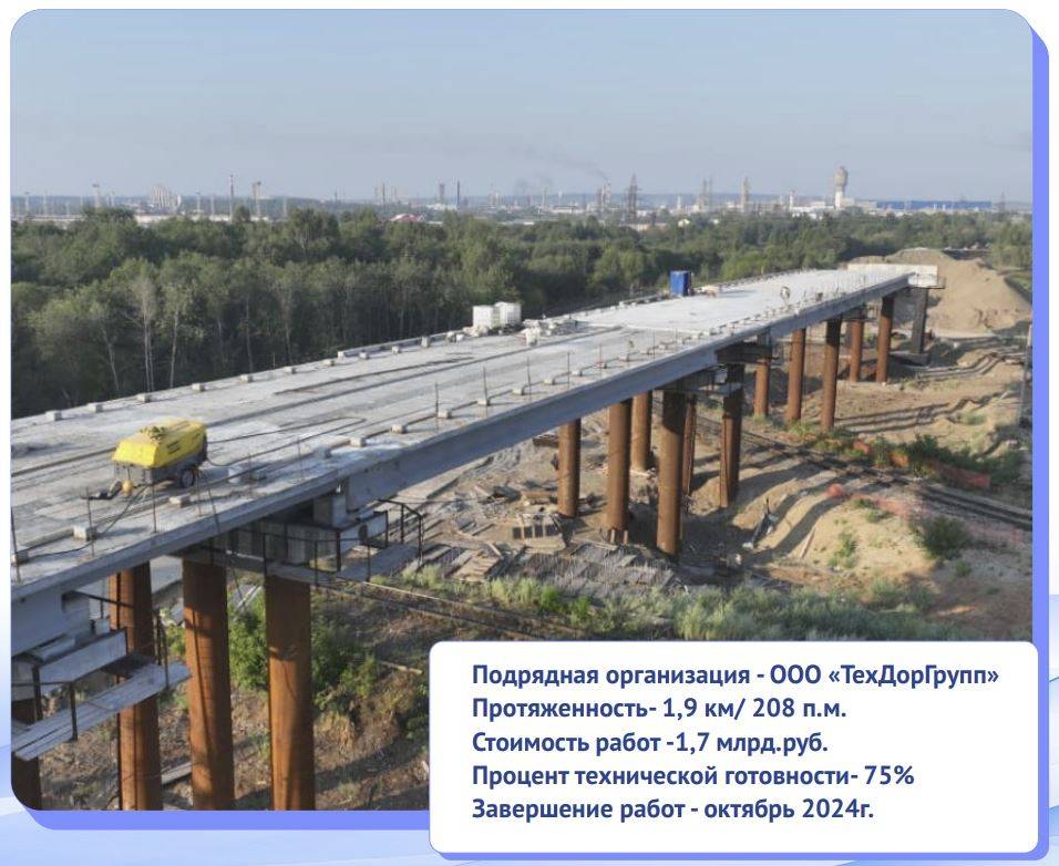 Строители нового выезда из промузла «Осенцы» продолжают возводить путепровод