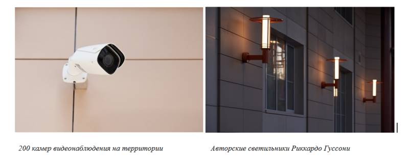 Новый уровень жизни в Перми: 11 признаков жилья премиум-класса