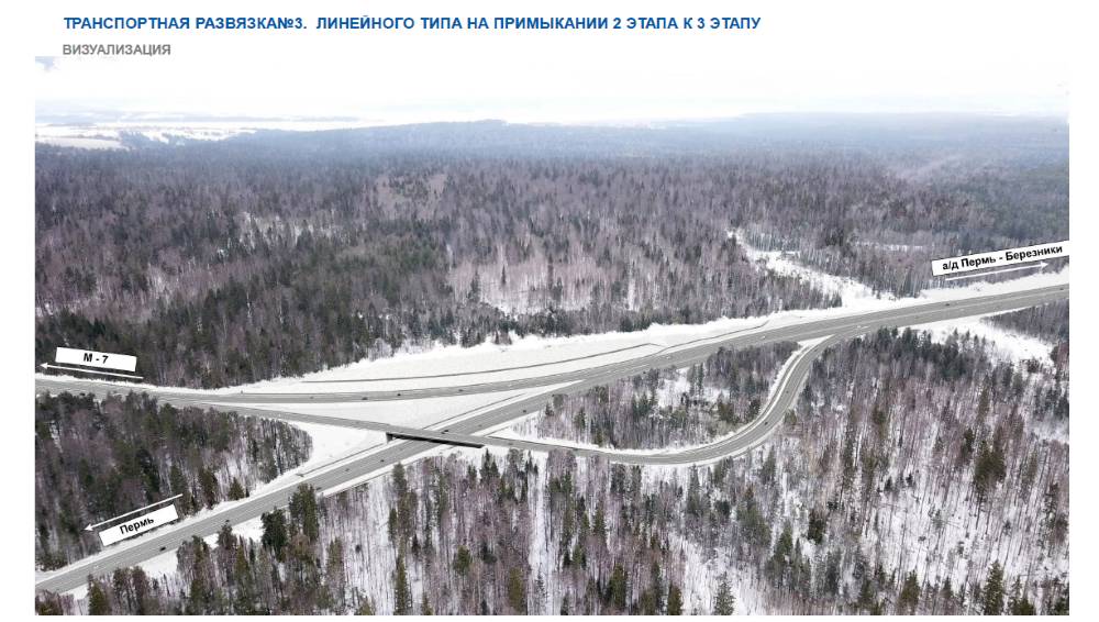 Предложение инвестора о строительстве Северного обхода Перми рассмотрит специальная комиссия