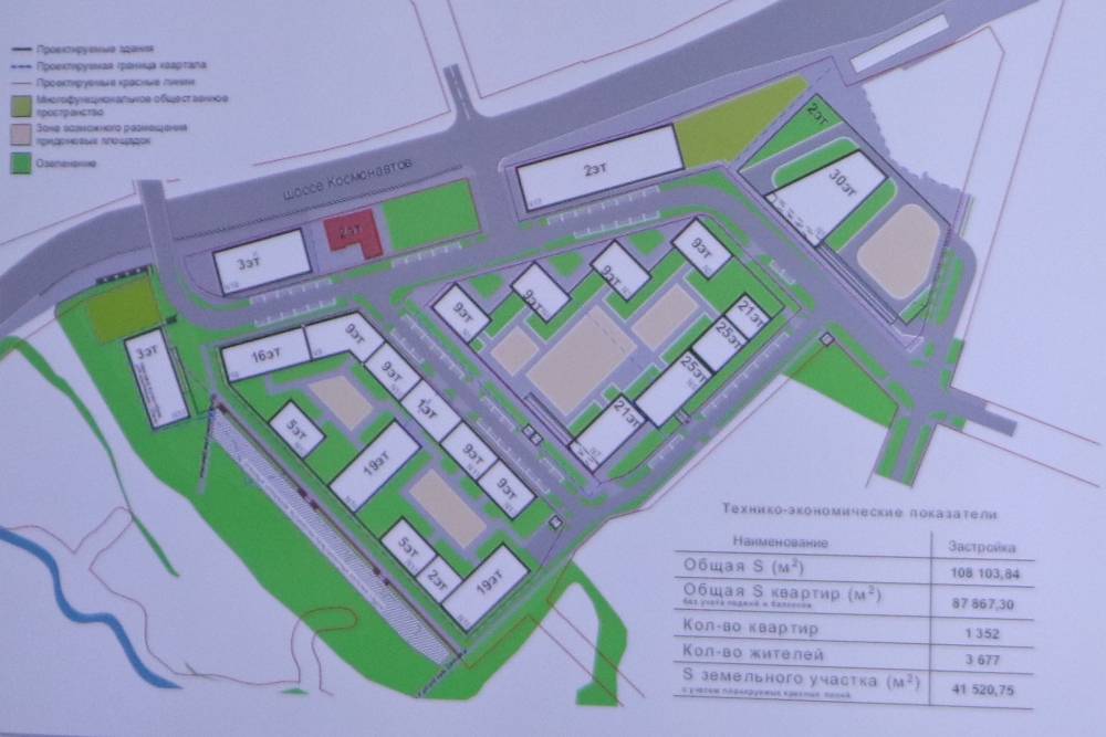 ​В Перми планируется масштабная реновация территории рынка «Гача»