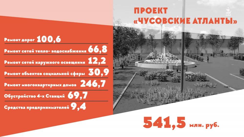 Итоги года.  От овощей до нефти