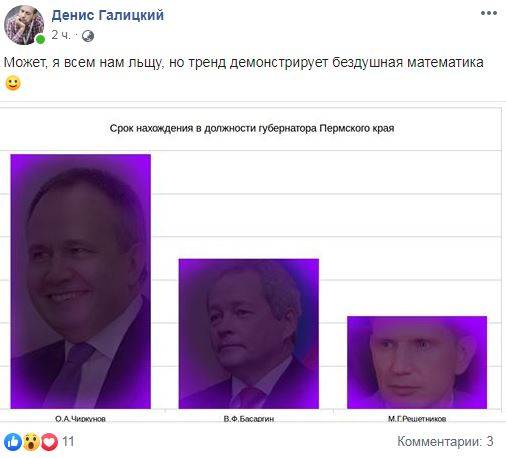 С Богом, Максим! Как в соцсетях восприняли новость об уходе губернатора Пермского края