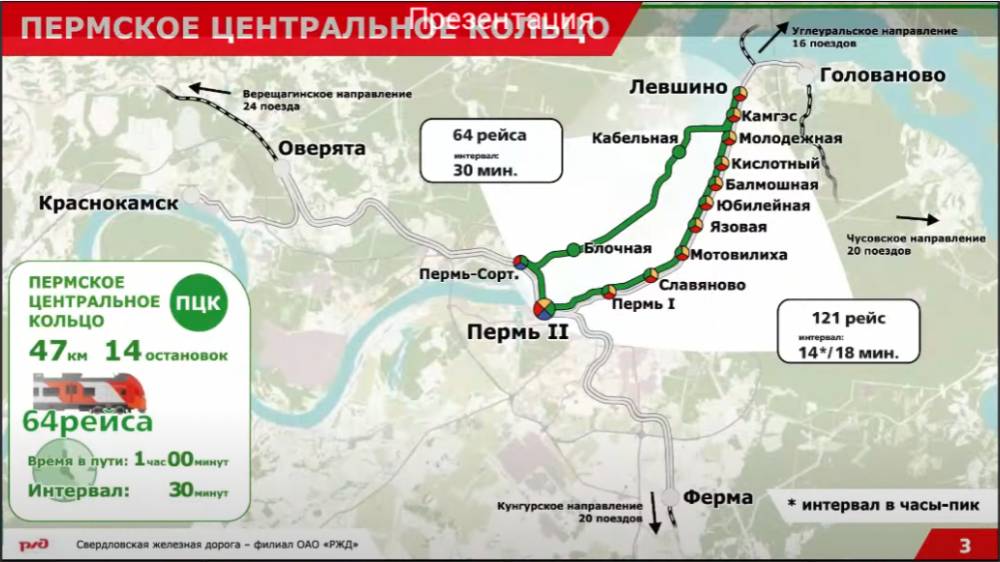 По примеру Москвы. Рассказываем и показываем, как власти видят схему Пермского наземного метро