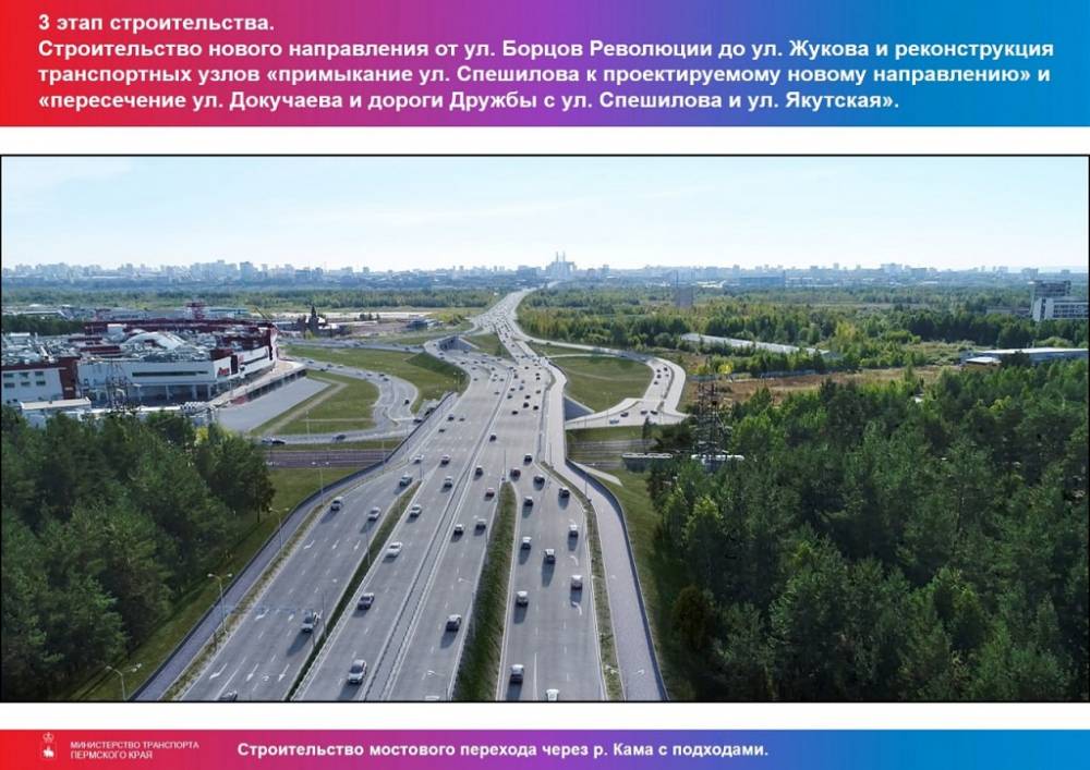 ​В краевом Минтрансе рассказали об этапах строительства третьего моста через Каму в Перми