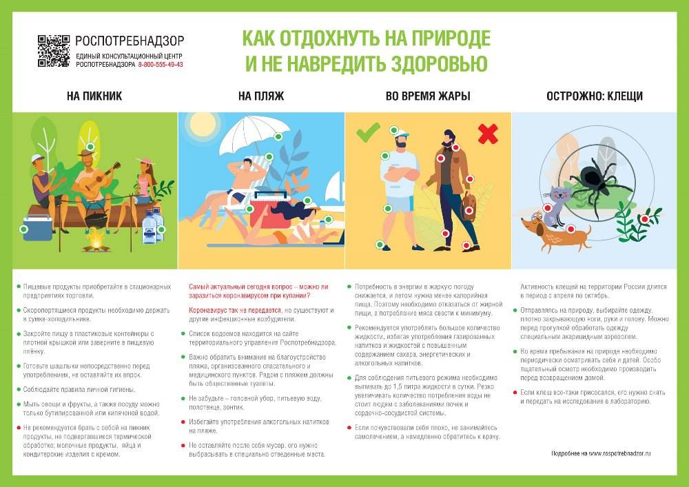 В Роспотребнадзоре рассказали, можно ли заразиться коронавирусом во время купания