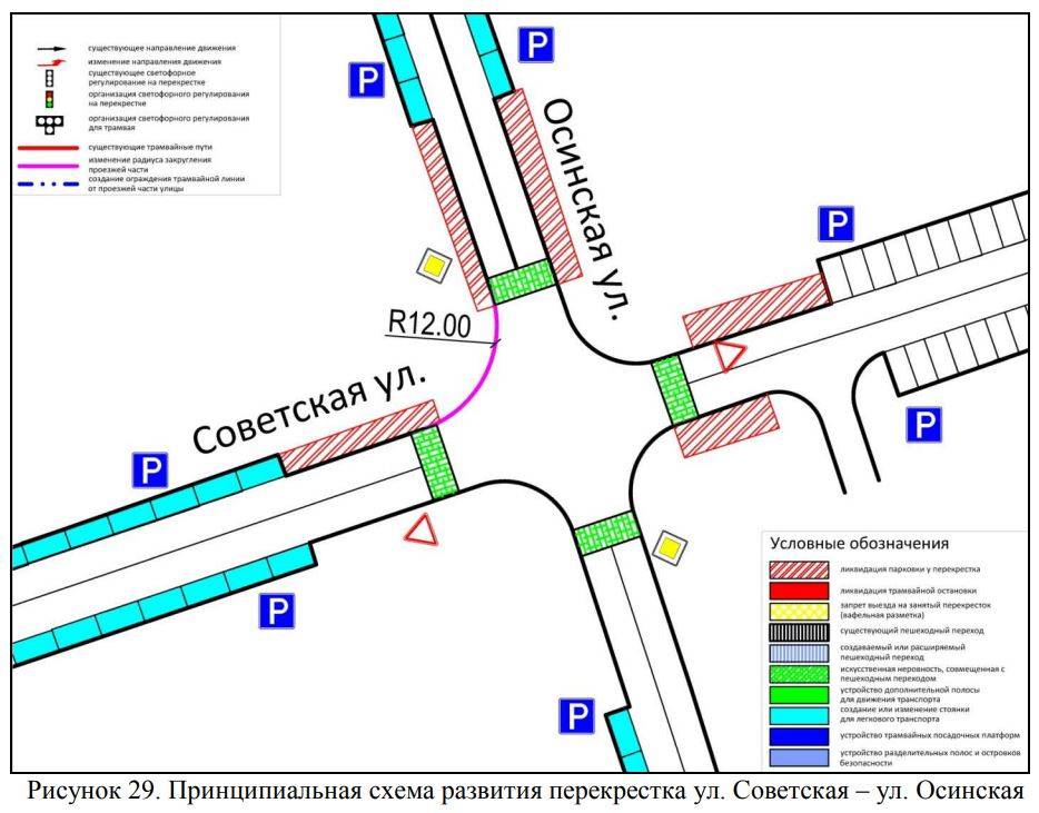 Девелопер МФЦ у эспланады готовит проект по развитию примыкающих участков улиц
