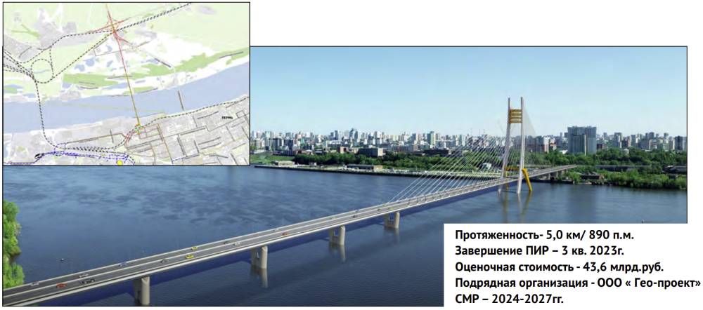 Магистрали, шоссе и мосты. Business Class подводит итоги дорожного сезона в Пермском крае
