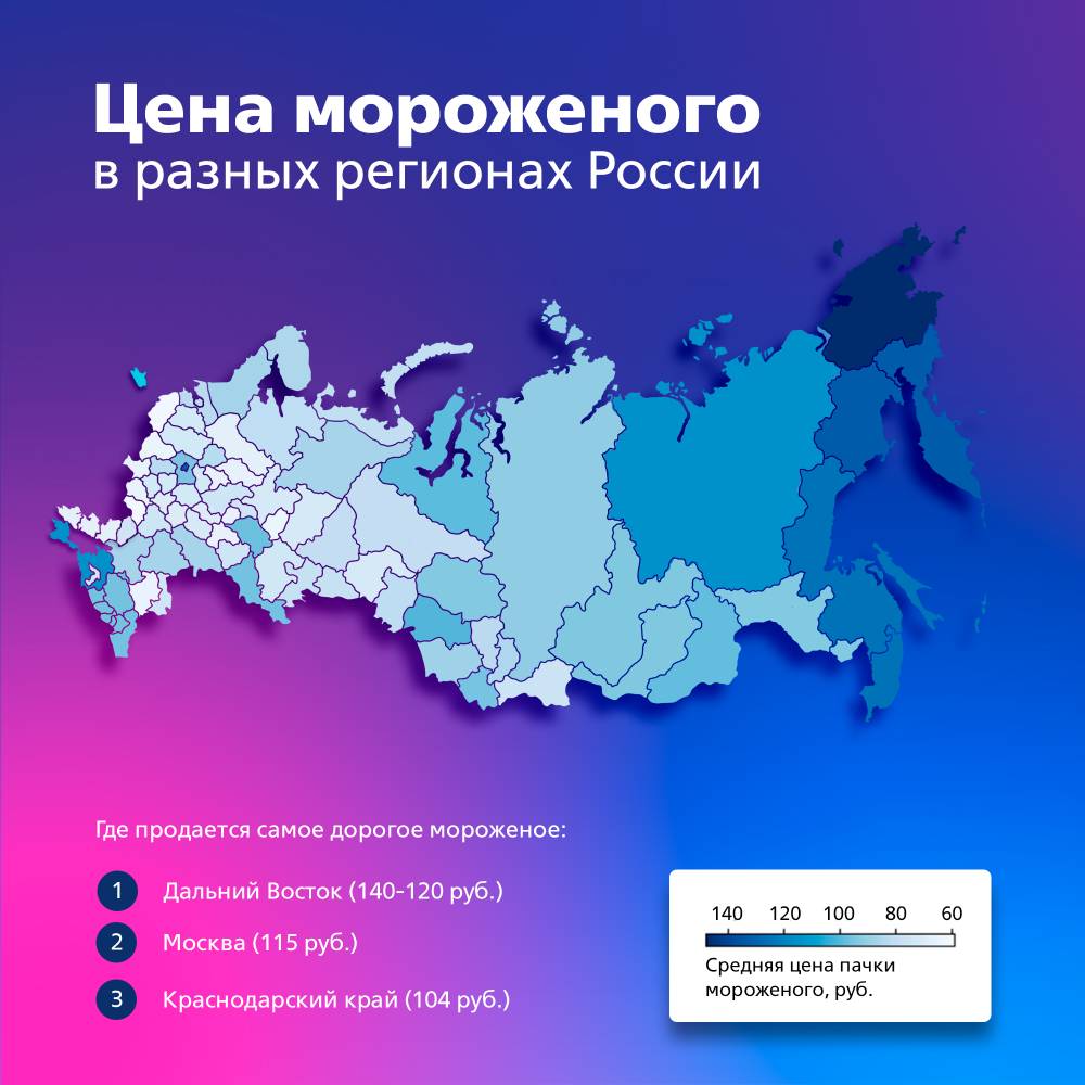 Аналитики ВТБ назвали регионы с самым высоким спросом на мороженое