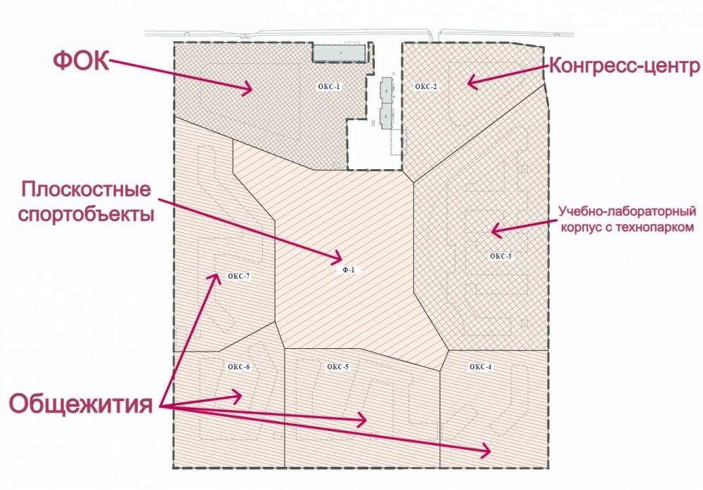 ​Власти готовятся к утверждению градостроительных документов для межвузовского кампуса в Перми 