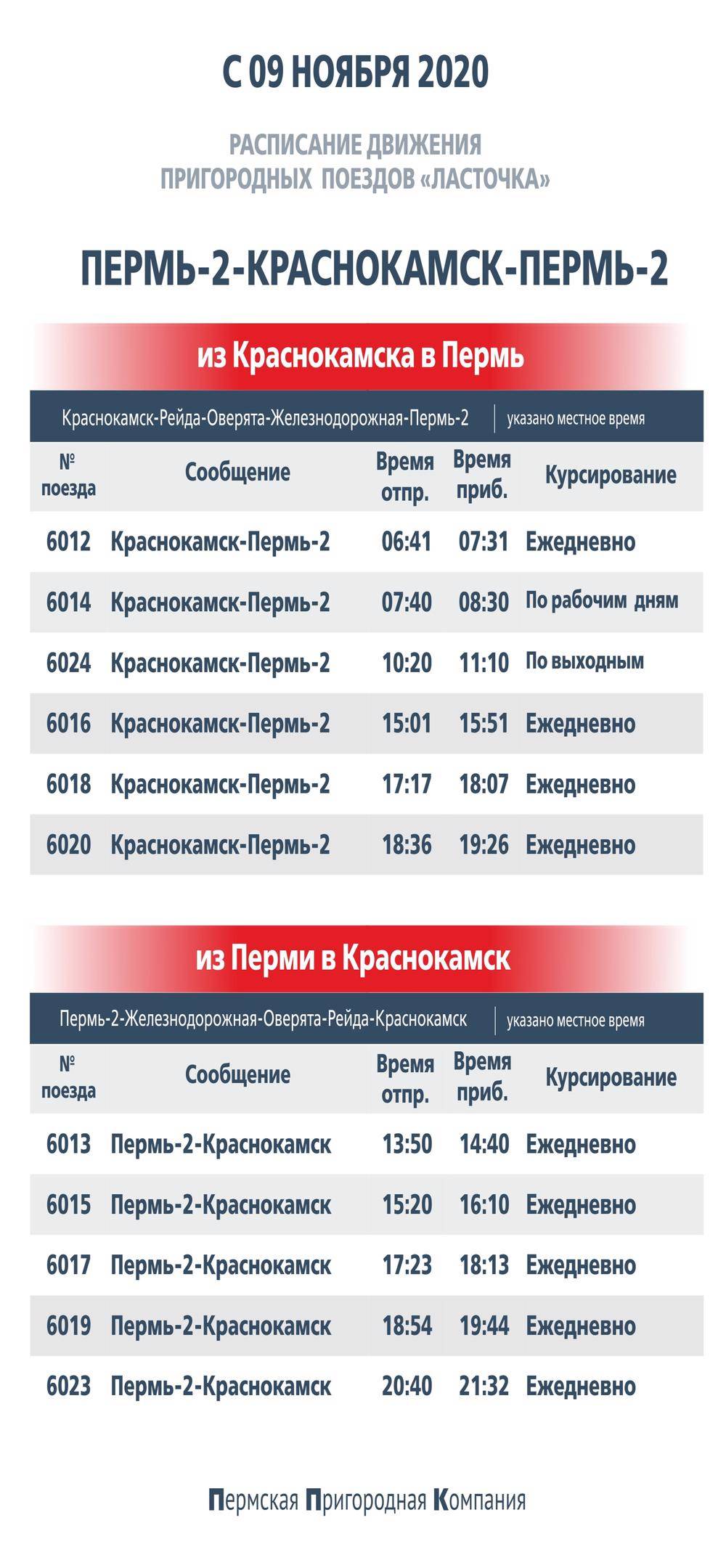 С 9 ноября изменится расписание «Ласточки» Пермь – Краснокамск