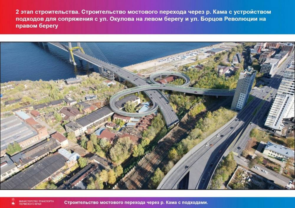 ​В краевом Минтрансе рассказали об этапах строительства третьего моста через Каму в Перми