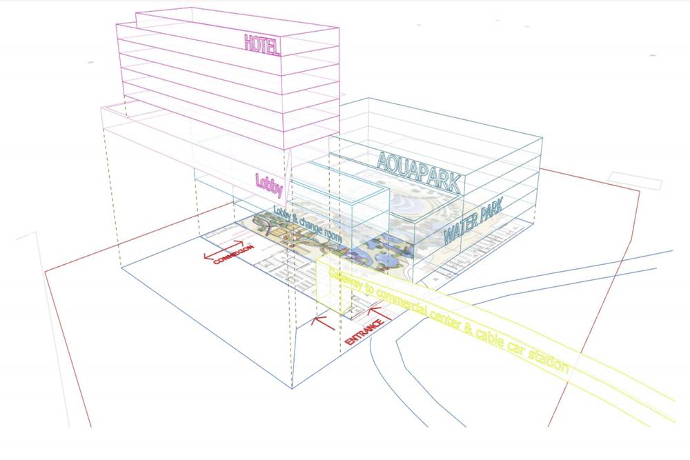 Представитель компаний из Франции и Канады предложил построить аквапарк у ТРК «СпешиLove»