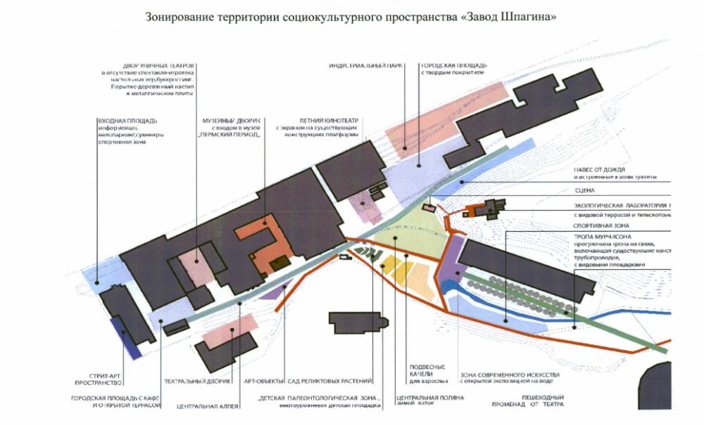 Музеи и где они обитают. Власти показали, как будет выглядеть «Завод имени Шпагина»