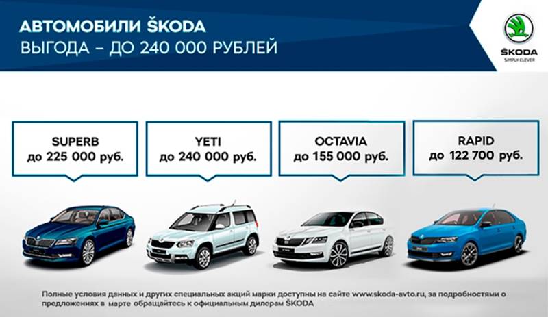 Покупка автомобиля SKODA в марте сэкономит до 240 000 рублей