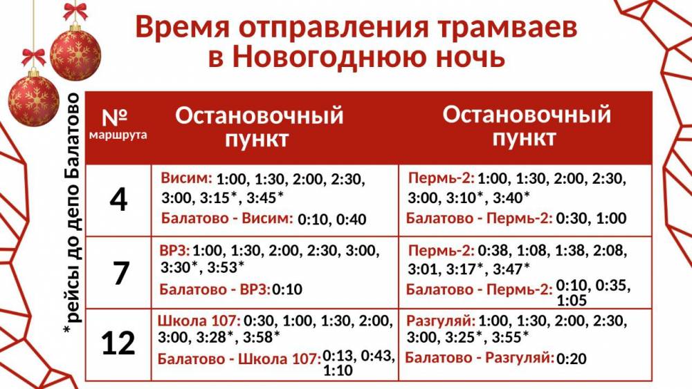 Общественный транспорт Перми отправится в ночные рейсы в Новый год