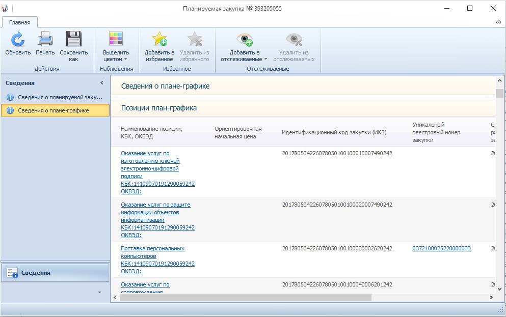 Конец войны: как помирить отдел продаж и маркетинга