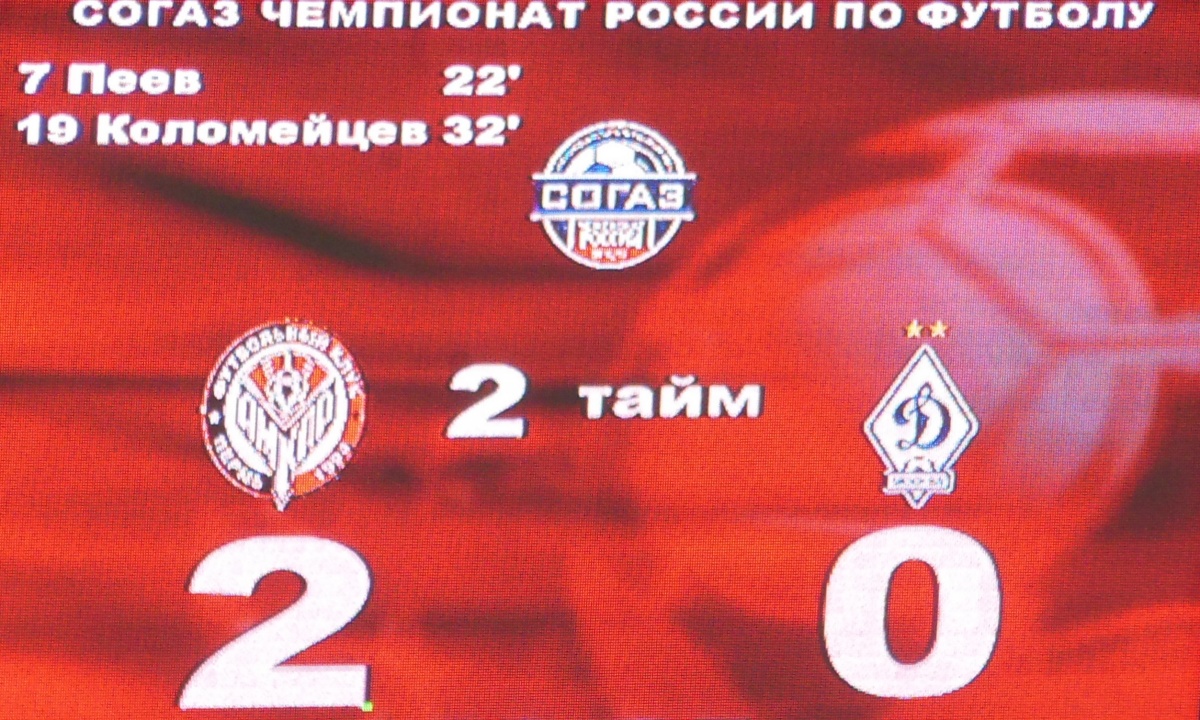 Борьба продолжается: «Амкар» забил «Динамо» два безответных мяча