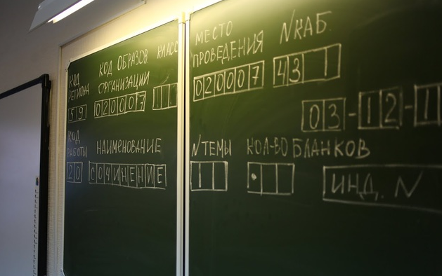 В пермской гимназии №2 проходит апробация ЕГЭ по китайскому языку