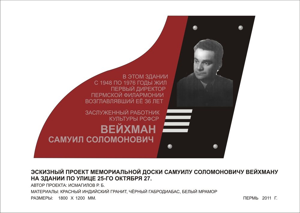 В Перми будет установлена мемориальная доска в честь первого директора Пермской филармонии