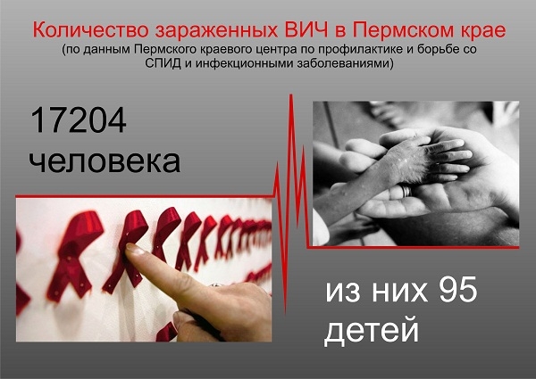 Сегодня в Перми пройдет акция «СПИДу нет»