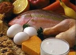 Стоимость минимального набора продуктов питания в Пермском крае оказалась самой высокой в ПФО