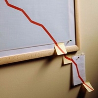 Виктор Басаргин – образец консерватизма, - итоги очередного рейтинга эффективности губернаторов